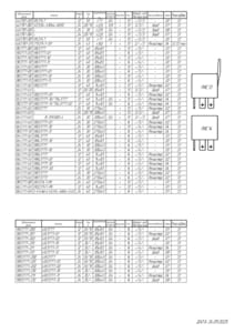 all universal relays manufactured by EMI, page 5